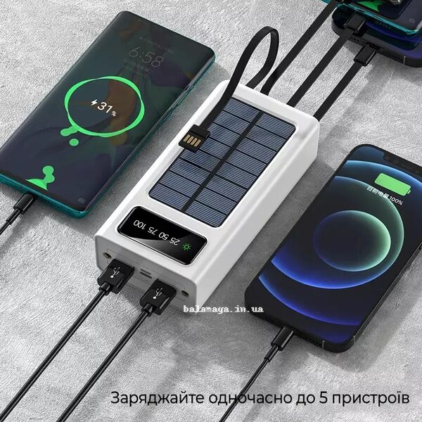 Повербанк Power Bank 20000mAh на солнечных батареях Повербанк Power Bank 20000mAh на солнечных батареях