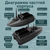GPS прикормочный кораблик Flytec V600 Pro с эхолотом GPS прикормочный кораблик Flytec V600 Pro с эхолотом