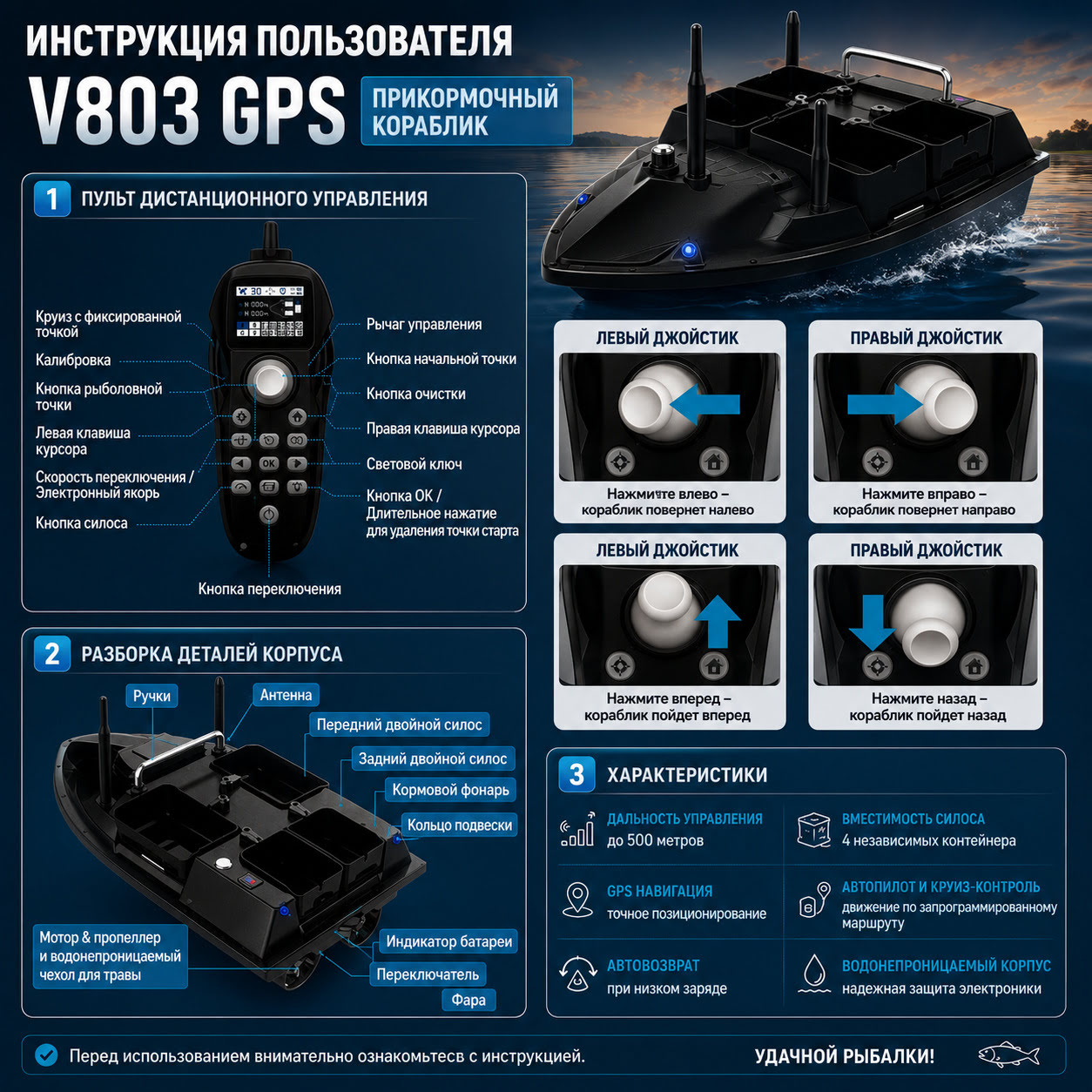 Инструкция пользователя и схема прикормочного кораблика Flytec V803 GPS