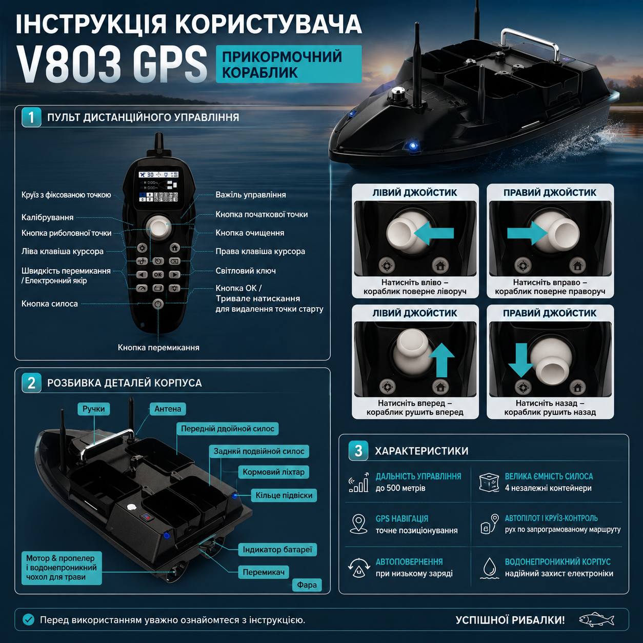 Інструкція та схема кораблика V803 GPS