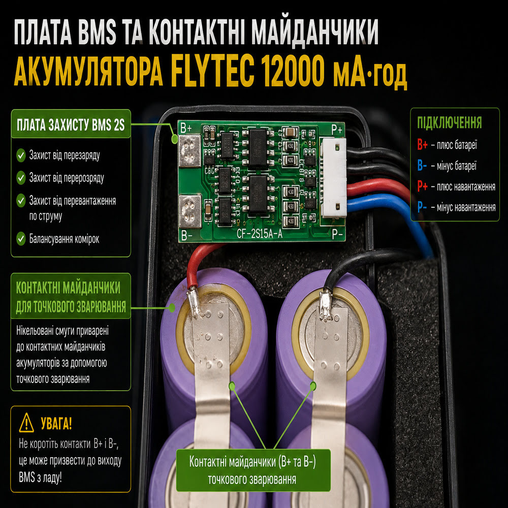 Зелена плата захисту BMS 2S та контакти точкового зварювання на акумуляторі Flytec